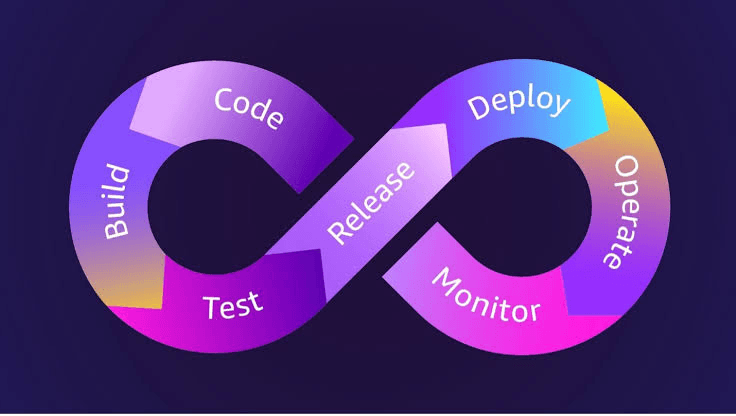 DevOps & Infrastructure